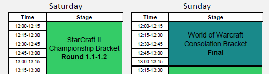 Le programme de la L’European Battle.net Invitational 2011 