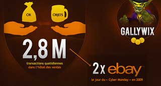 2,8 millions de transactions par jour !