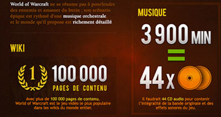 Musiques, livres et contenu