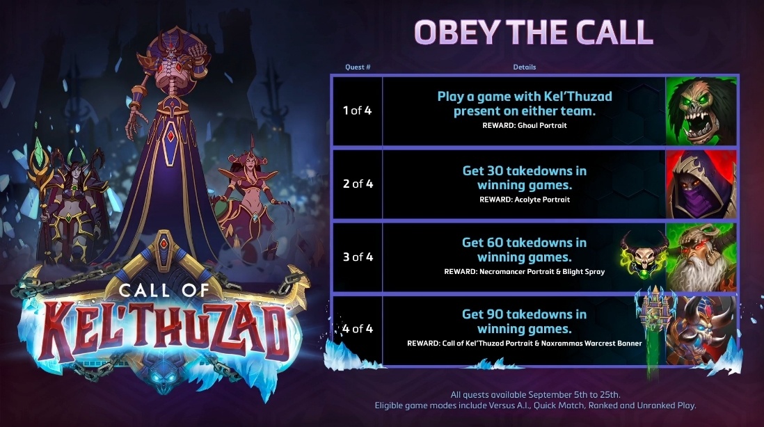 Les récompenses de l'événement Appel de Kel'thuzad