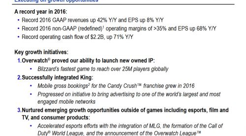 Image de Résultats trimestriels Activision Blizzard