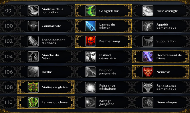 Talents Chasseur de démons Dévastation monocible WoW