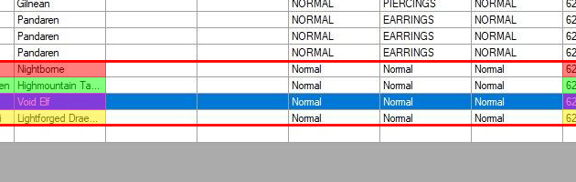 Données des différentes races du jeu avec, en couleur, les quatre nouvelles entrées et ce à quoi elles correspondent