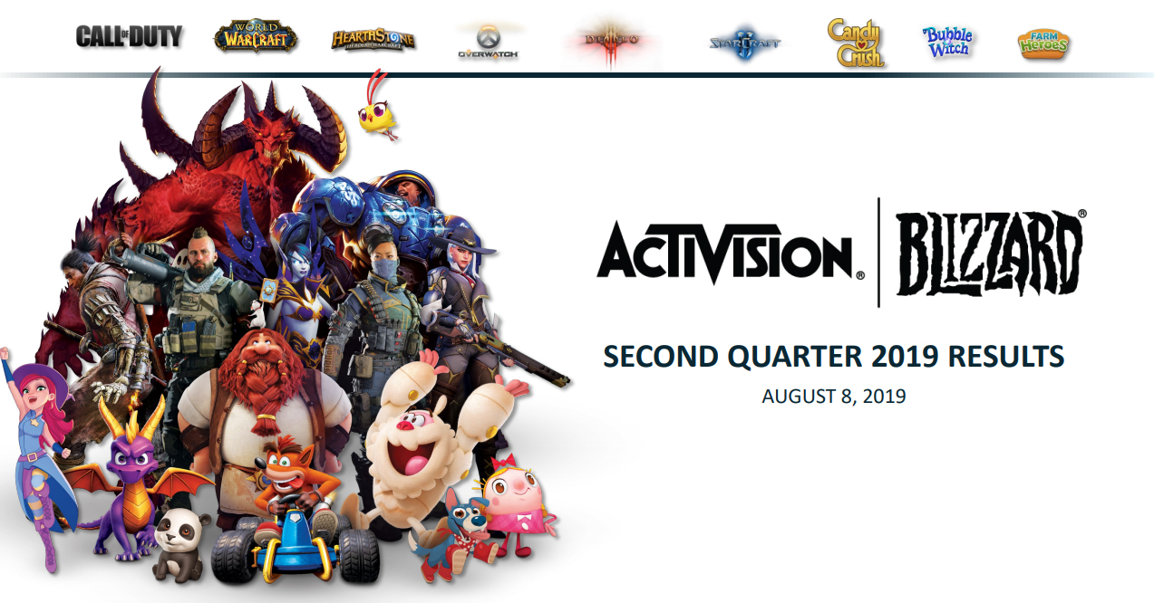 Résultats du 2ème trimestre 2019 pour le groupe Activision Blizzard