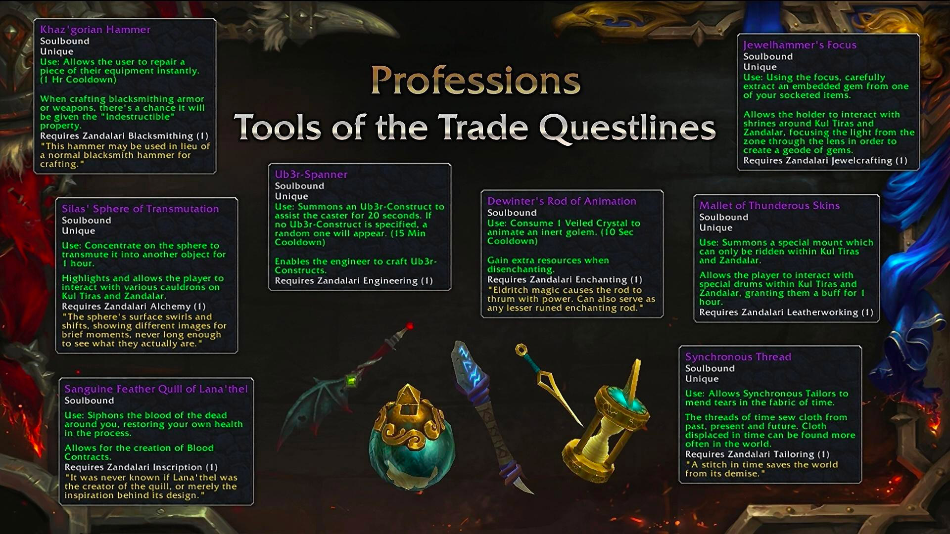 Au patch 8.2, chaque métier d'artisanat dispose d'un objet unique