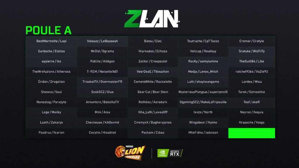 Joueurs de la Z LAN (Poule A)