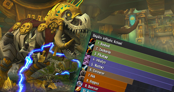 Best Rotation Addon Wow 8 3 Best Rotation Addon Wow 8 3