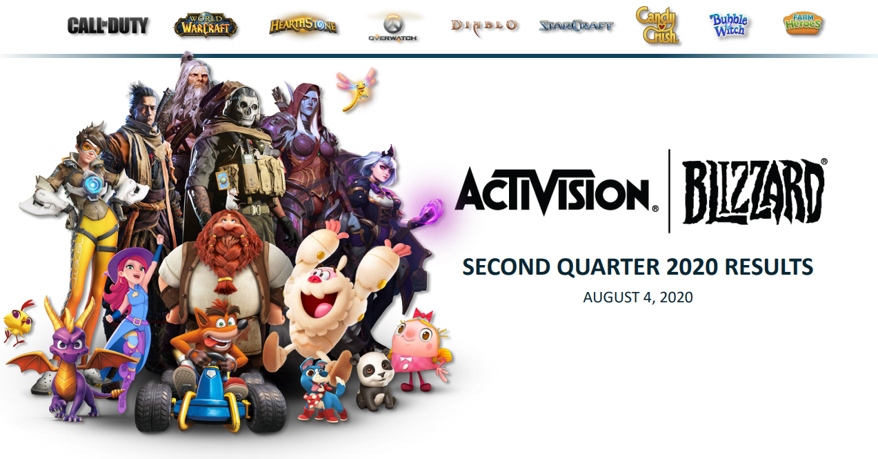 Résultats du 2ème trimestre 2020 pour le groupe Activision Blizzard