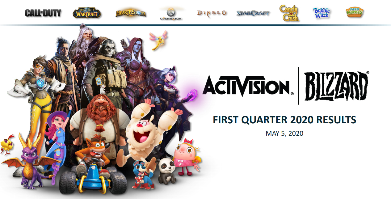 Résultats du 1er trimestre 2020 pour le groupe Activision Blizzard