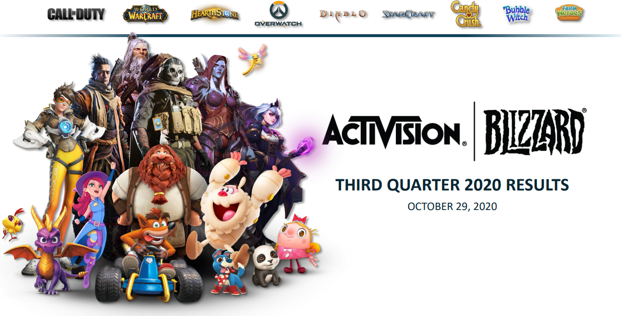Résultats du 3ème trimestre 2020 pour le groupe Activision Blizzard