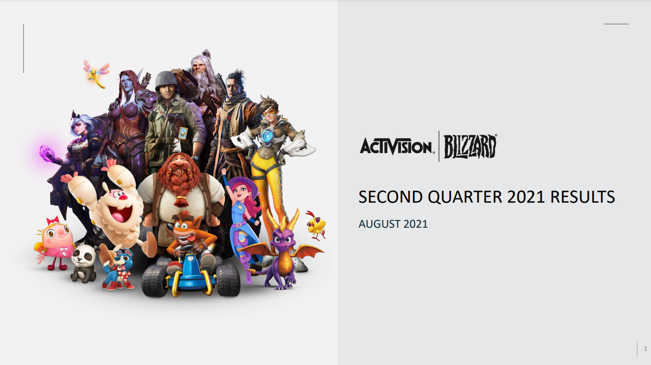 Résultats du 2e trimestre 2021 pour le groupe Activision Blizzard