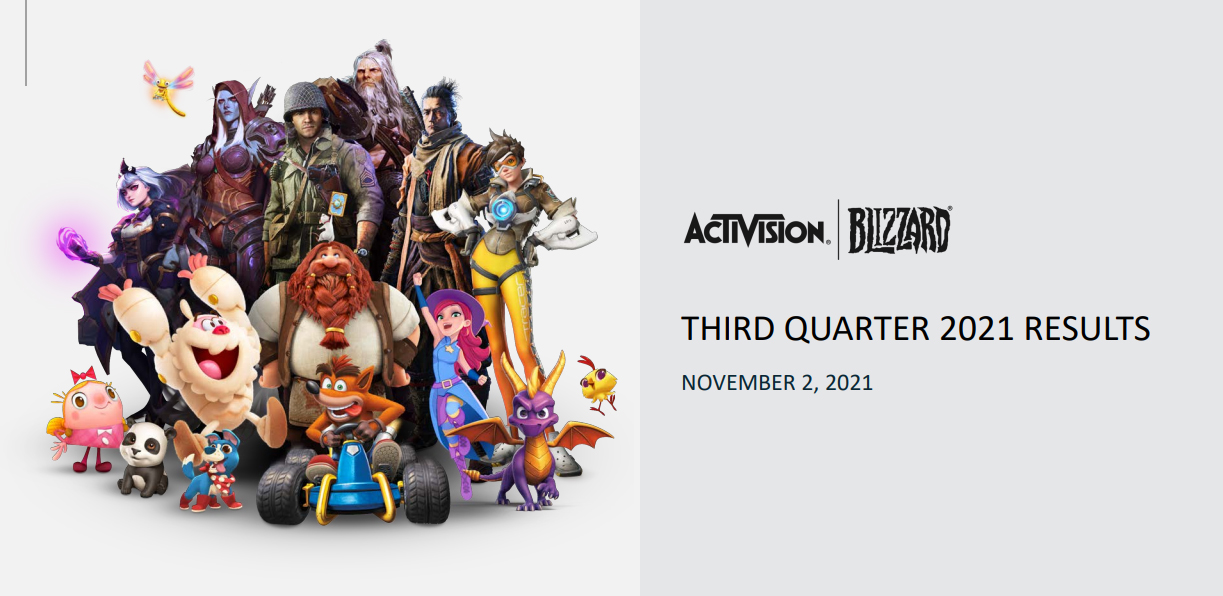 Résultats du 3eme trimestre 2021 pour le groupe Activision Blizzard