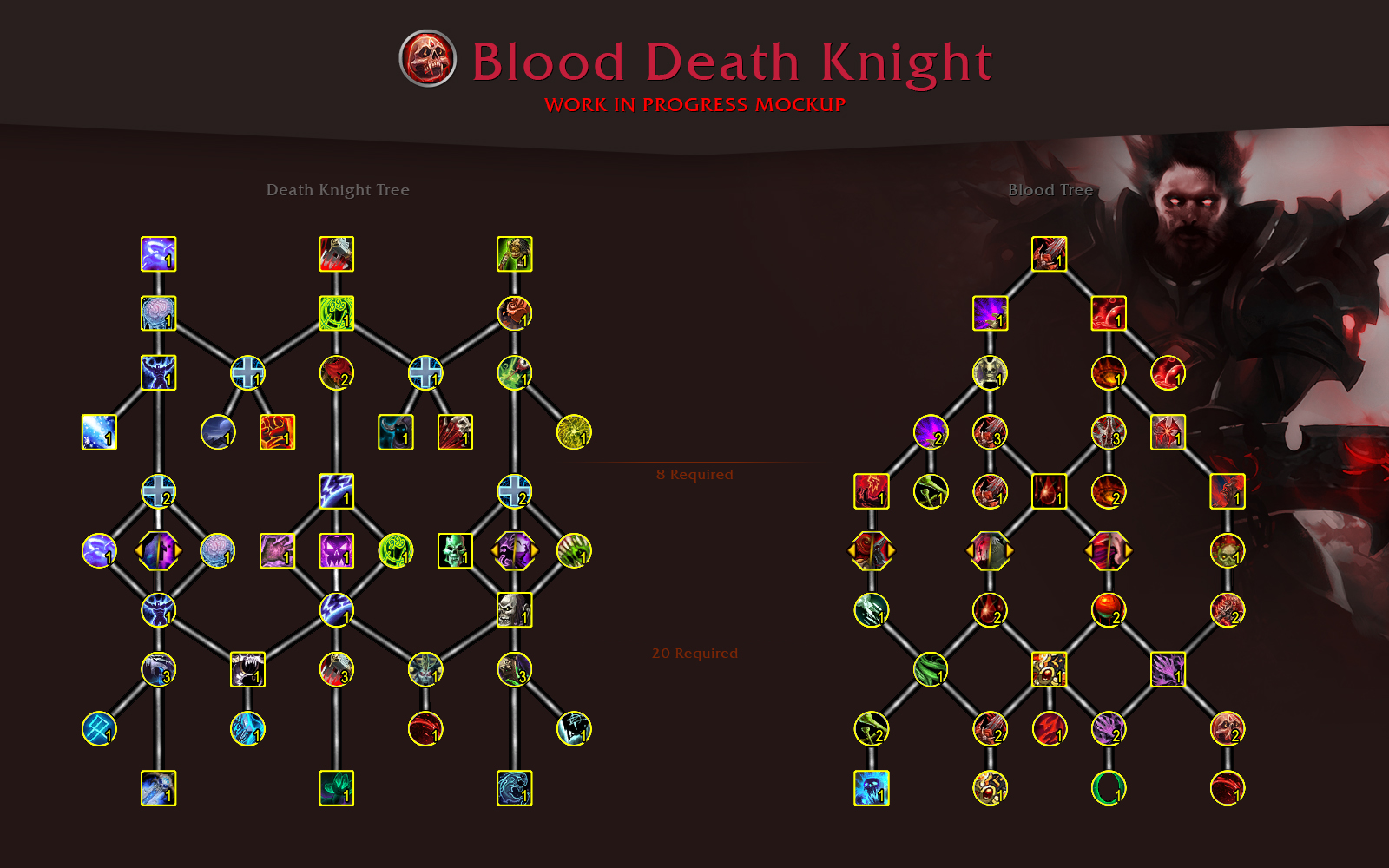Dragonflight : arbre à talents Chevalier de la mort Sang