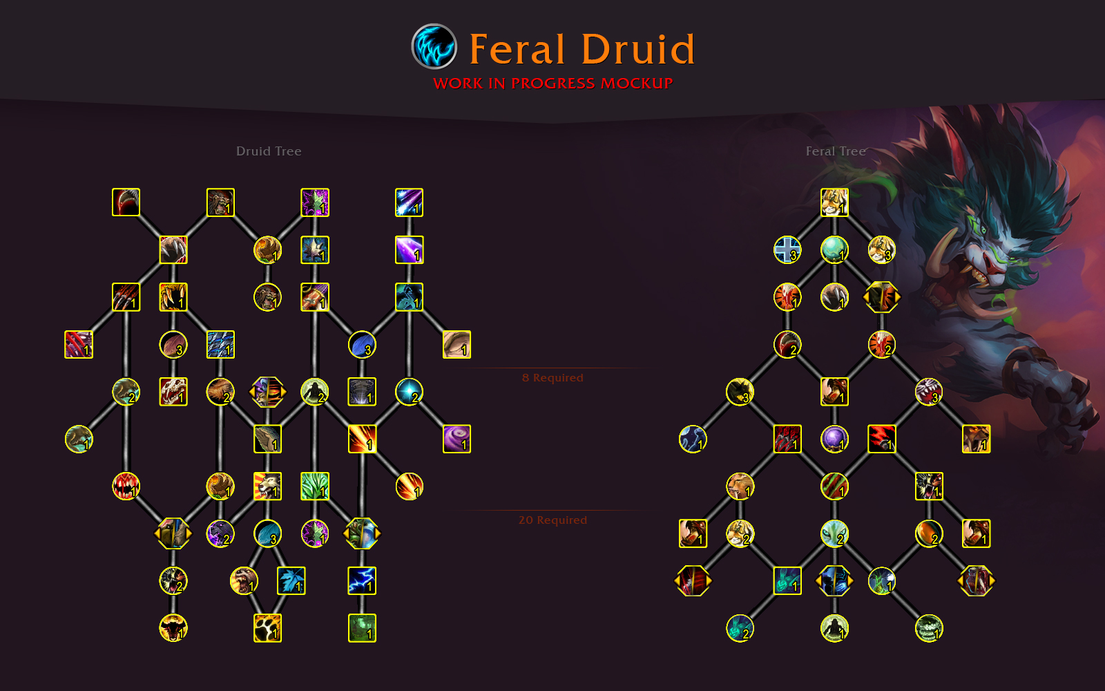 druid