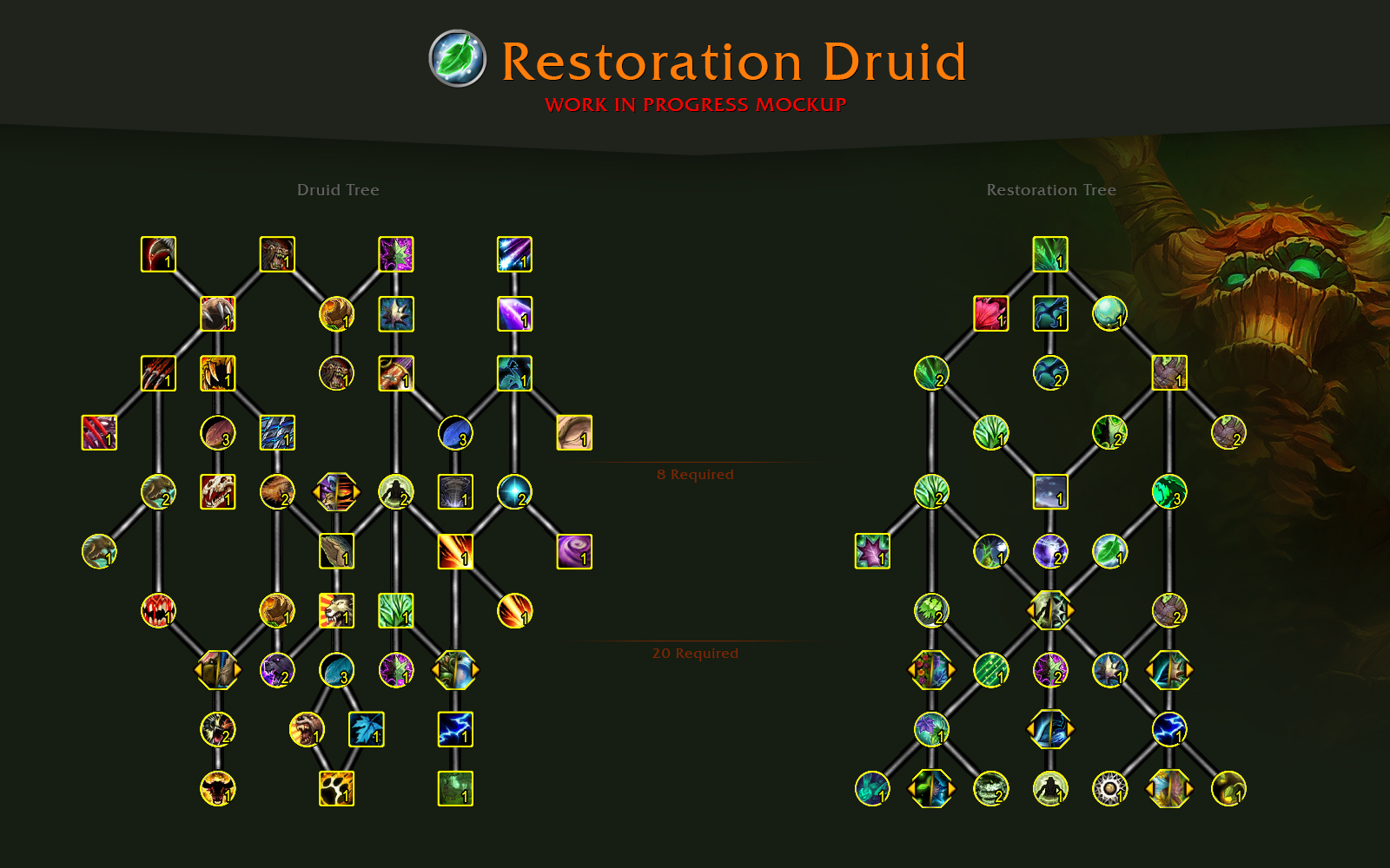 Arbre à talents Druide Restauration