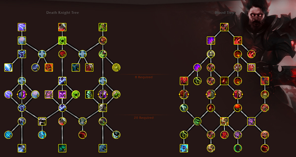 dragonflight : apercu des arbres de talents du druide et du chevalier de la mort