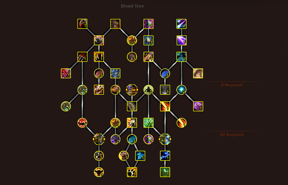 Arbre de classe du Druide dans Dragonflight