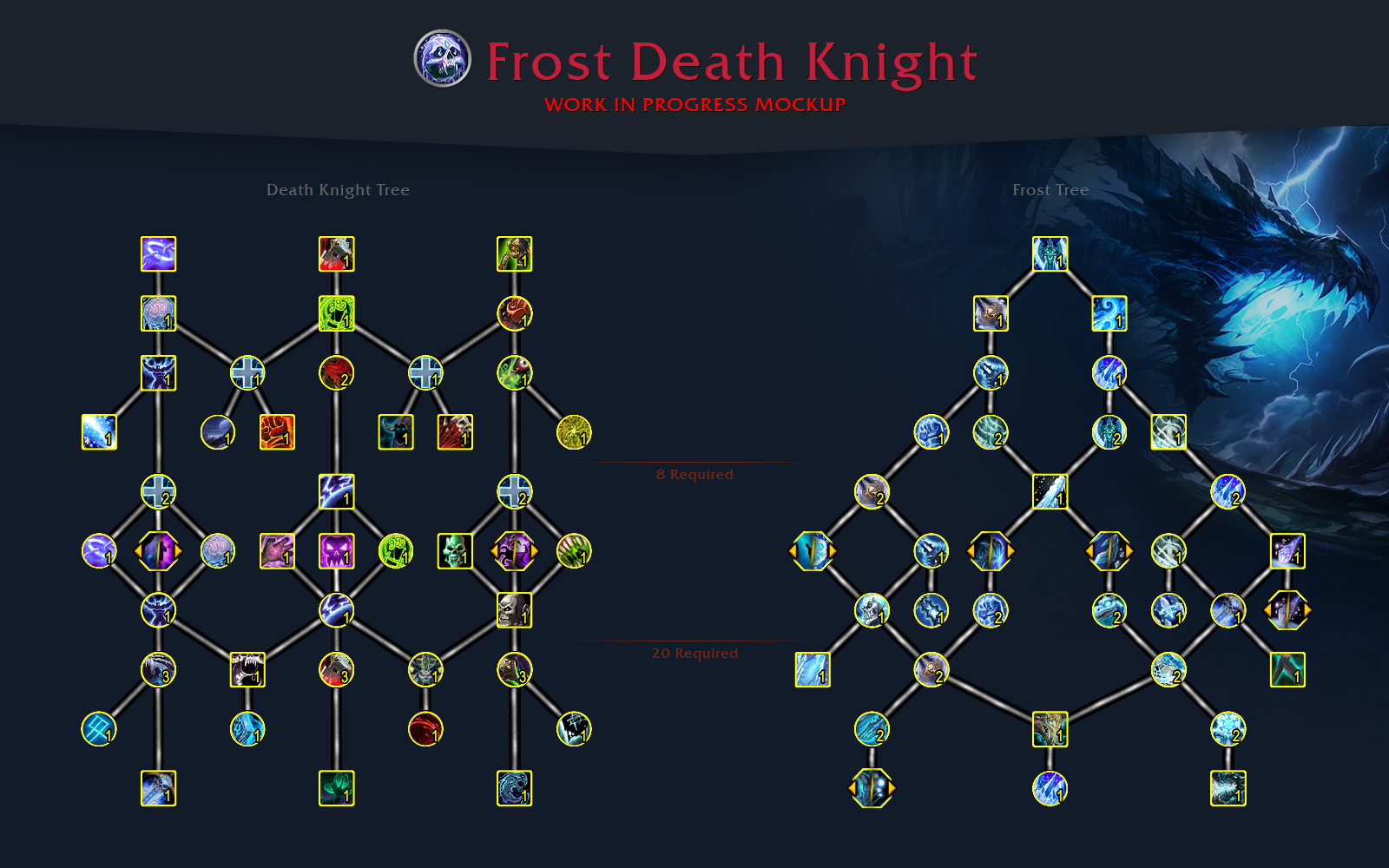 Dragonflight : Arbre de classe Chevalier de la mort et Arbre de talents Givre