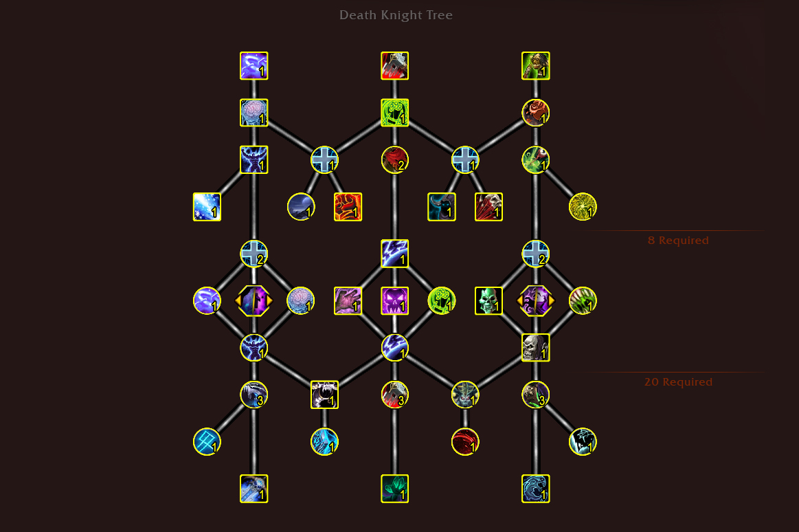 Arbre de classe du Chevalier de la mort dans Dragonflight