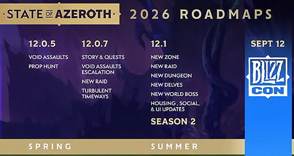 world of warcraft : blizzard partage la feuille de route pour l'annee 2026